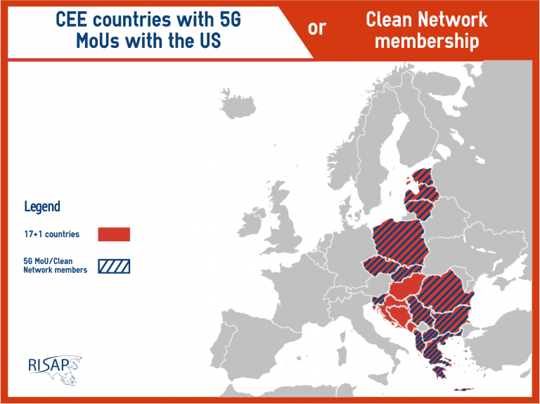 17+1 countries versus Clean Network
